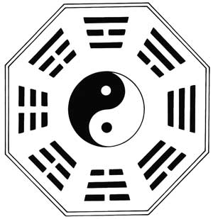 Diagrama I Ching; Sursa: Pixabay